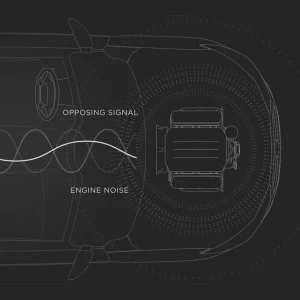 علل و تشخیص صداهای موتور در خودروی شما