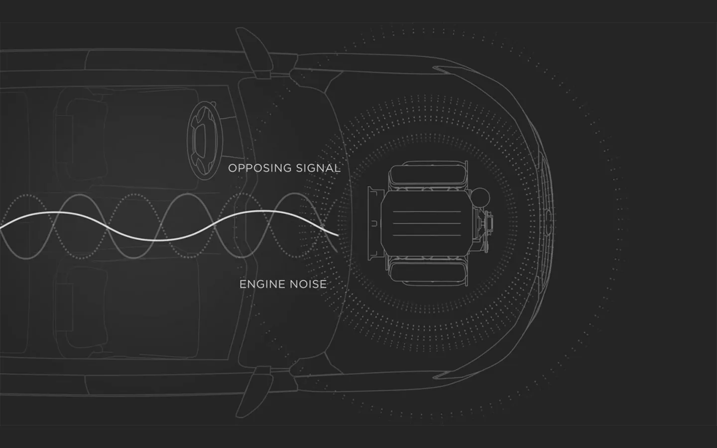 علل و تشخیص صداهای موتور در خودروی شما