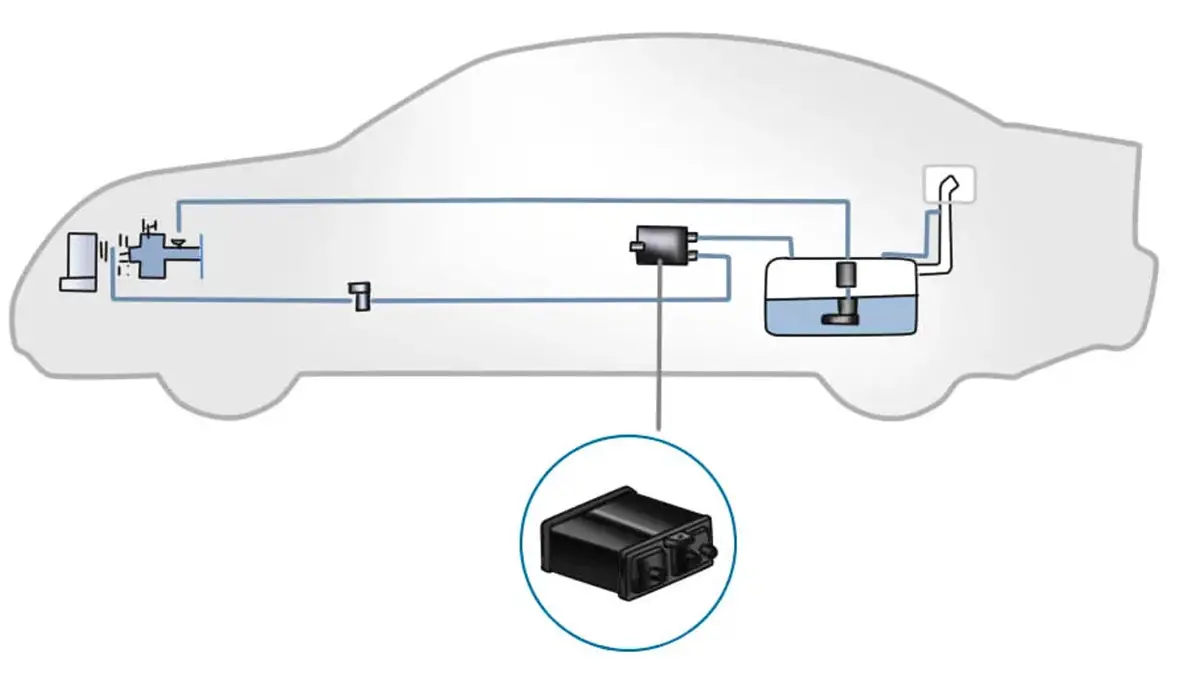 کنیستر بخارات بنزین
